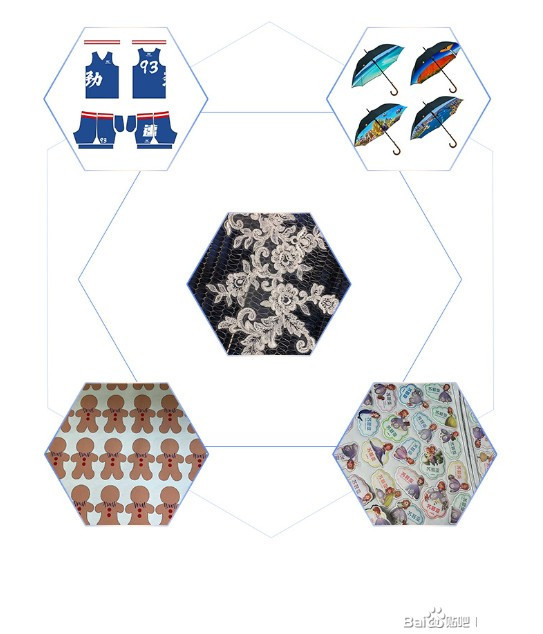 新工藝激光印花走進穿戴領域